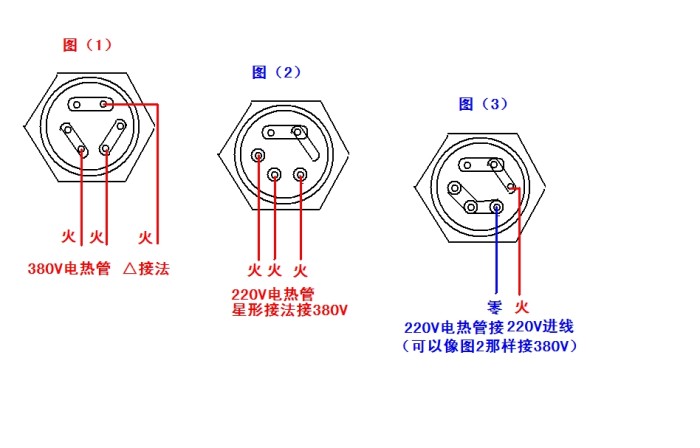 電熱管接線示意圖